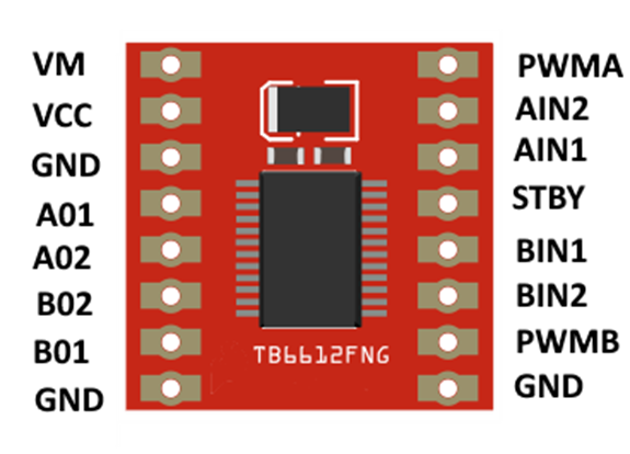 Motor Control Pinout